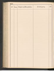k.k. naturhistorisches Hofmuseum, Protokollbuch Intendanzakten 1883-1885, Seite 264